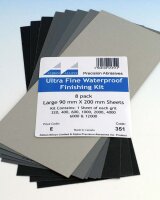 KrickPolierleinen-Set Wasserfest  8-fach Sortiert 90x200 mm