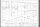 Bauplan Grumman F6F Hellcat Spannweite ca. 2438 mm  (  )