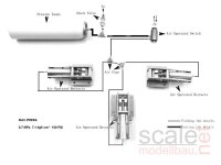 ScaleMod Luft Fahrwerksset  3-Bein Mini (- 2 kg) (1 Wege...