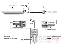 ScaleMod Luft Fahrwerksset  3-Bein Midi (- 2-3 kg) (1...