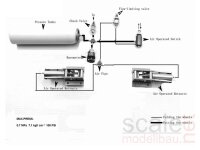 ScaleMod Luft Fahrwerksset  2-Bein Maxi XXL ( -9 Kg) (1...
