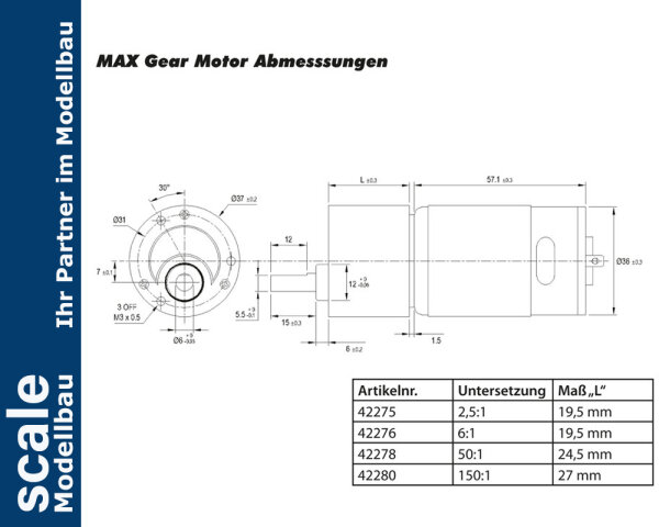 MAX Gear Getriebemotor 2,5:1  Elektromotoren mit Getriebe