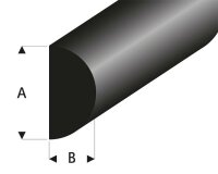 Gummi Halbrundprofil 1,1x2 mm L=2 m