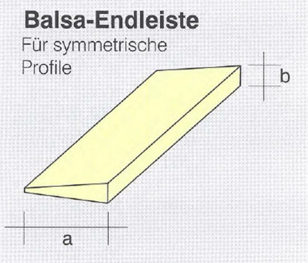 Aeronaut Balsa-End. 4x15/1m beids.kon.