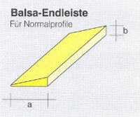 Aeronaut Balsa-End. 3x10/1m eins.kon.